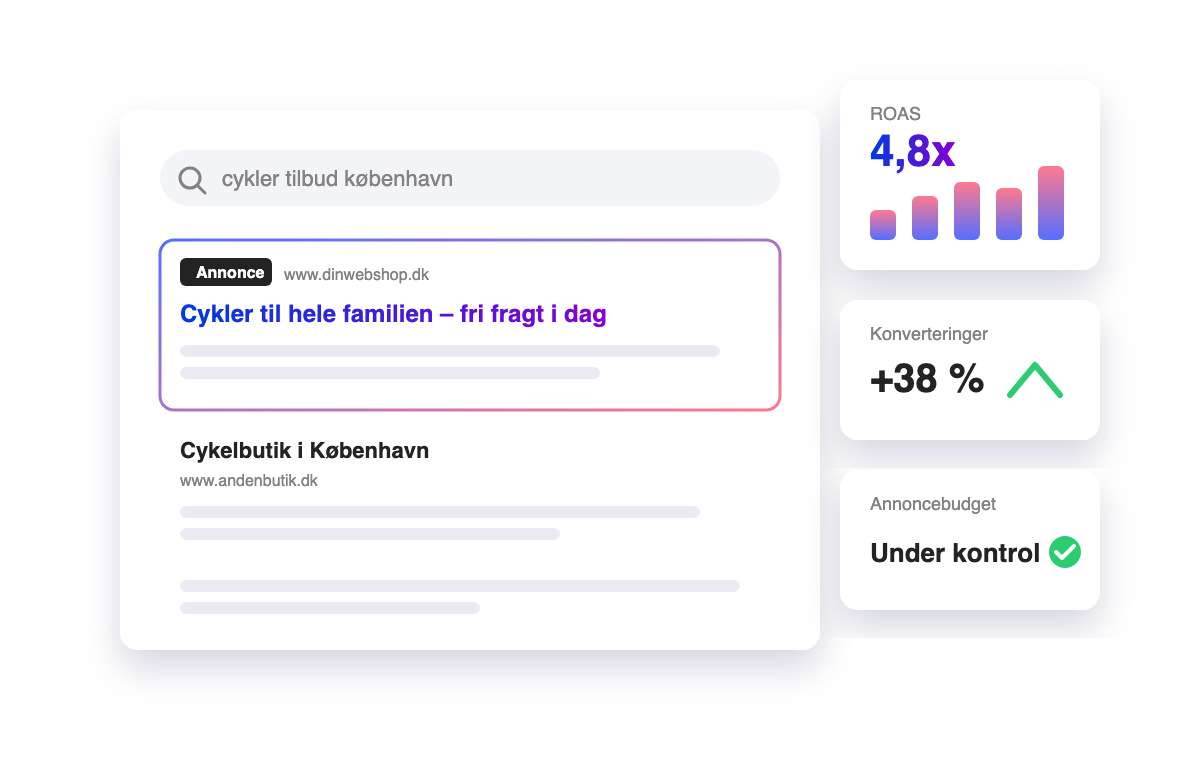 Illustration af Google Ads hos TrustMedia